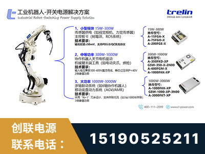湖州-工业机器人-开关电源解决方案