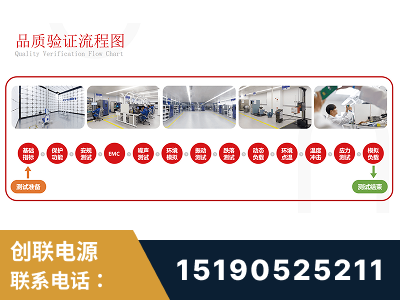 湖州-全流程品质验证体系完善